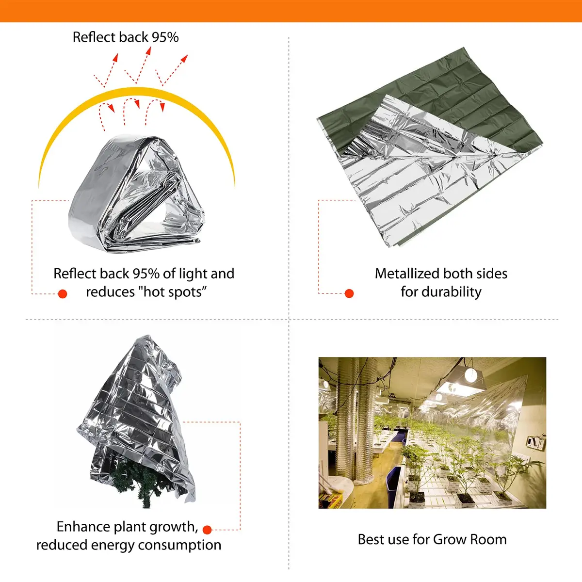 NAVAdeal Silver Highly Reflective Mylar Film 6 Pack 210cm x 120cm (82" x 47") | Increase Plant Growth - view 3