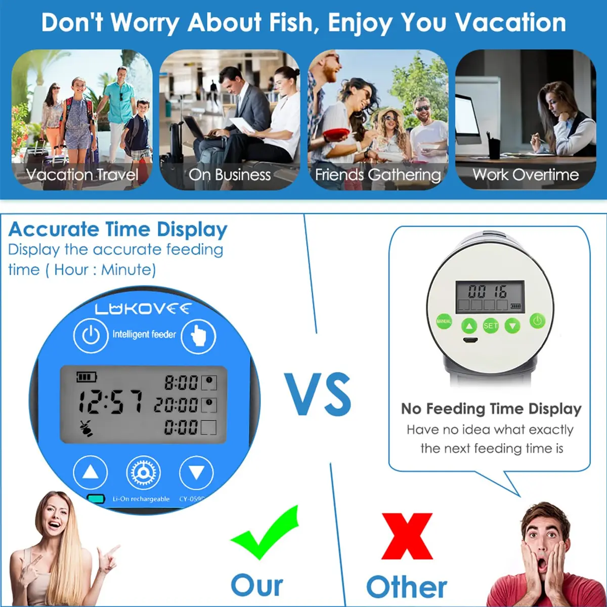 Lukovee Automatic Fish Feeder 200ML | Digital Timer, USB Rechargeable, Easy Setup for Fish & Turtles - view 2