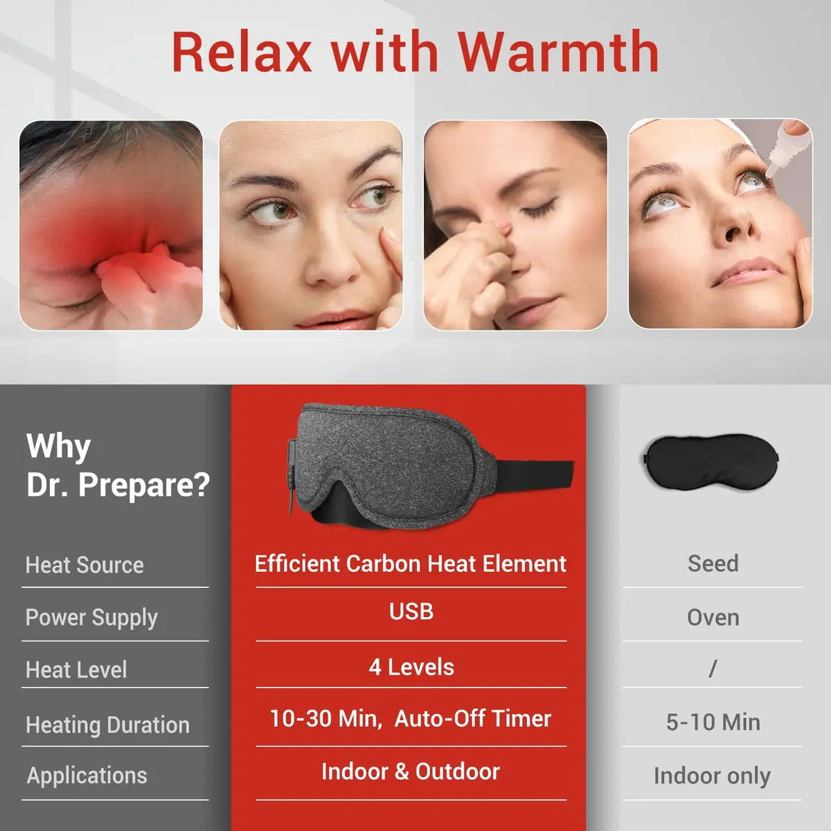 DR.PREPARE Heated Eye Mask with Temperature & Timer Control | USB Warm Compress for Dry Eyes, Sleep, Dark Circles, Puffy Eyes - view 2