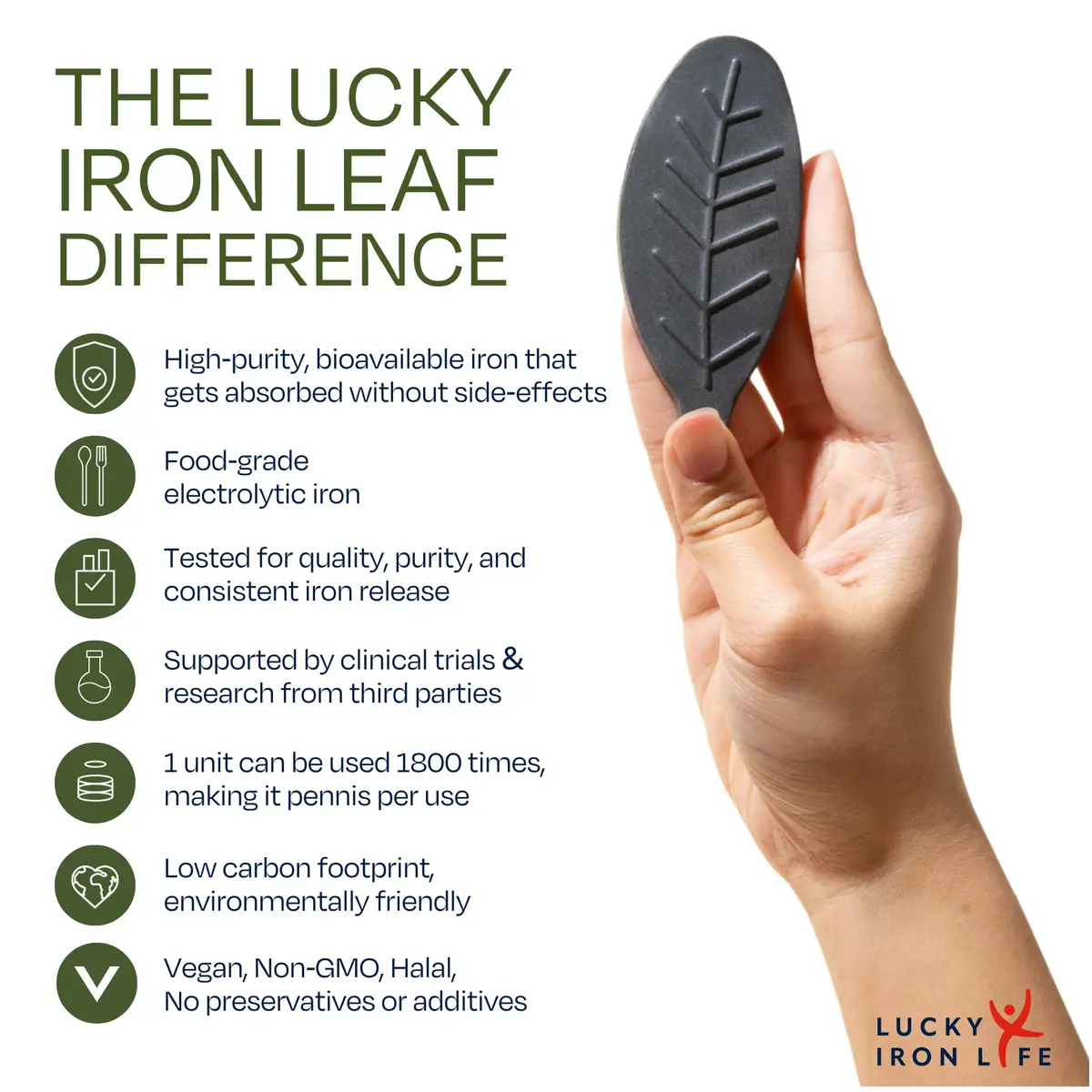 Lucky Iron Fish The Original Lucky Iron Leaf ® | No Side-Effect Iron Source, 5-Years Supply - view 5
