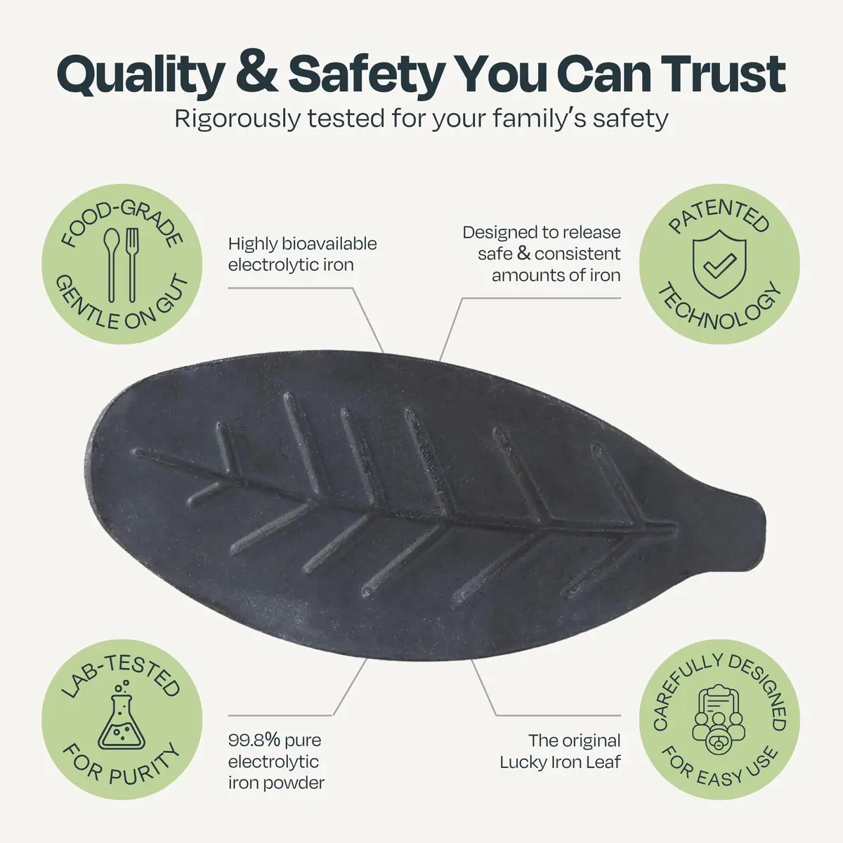 Lucky Iron Fish The Original Lucky Iron Leaf ® | No Side-Effect Iron Source, 5-Years Supply - view 3