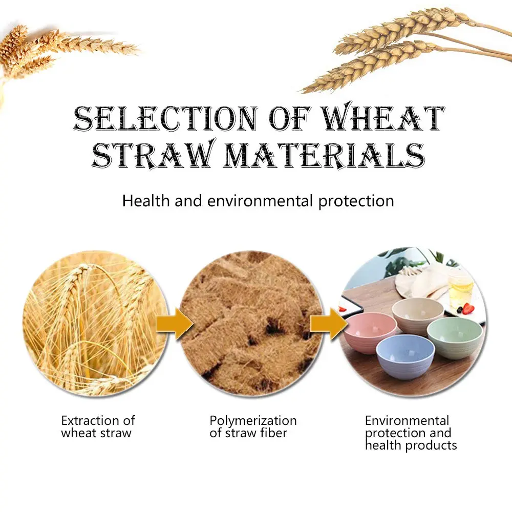 N/ A 4.7-inch Wheat Straw Bowl Set | Unbreakable Microwave & Dishwasher Safe (Small, BEIGE) - view 3