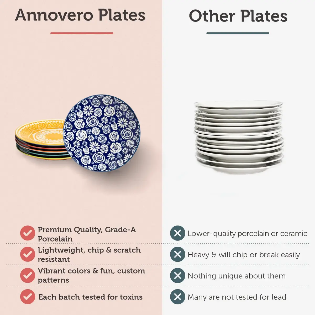 Annovero Salad Plates, 8.5 Inch | Microwave & Dishwasher Safe, Set for 6 - view 3
