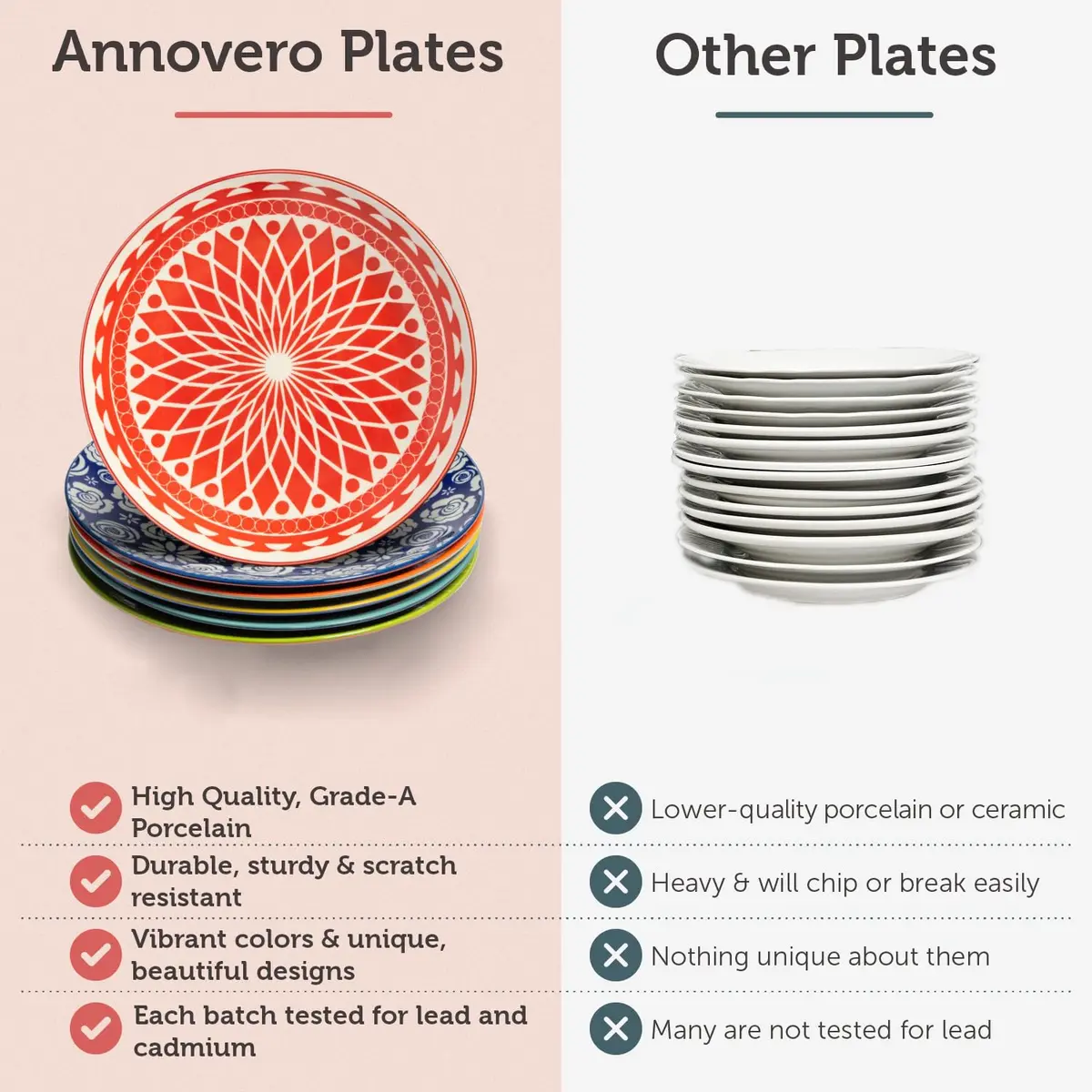 Annovero Dinner Plates 10.5 Inch | Vibrant Ceramic Set for Family & Entertaining - view 3
