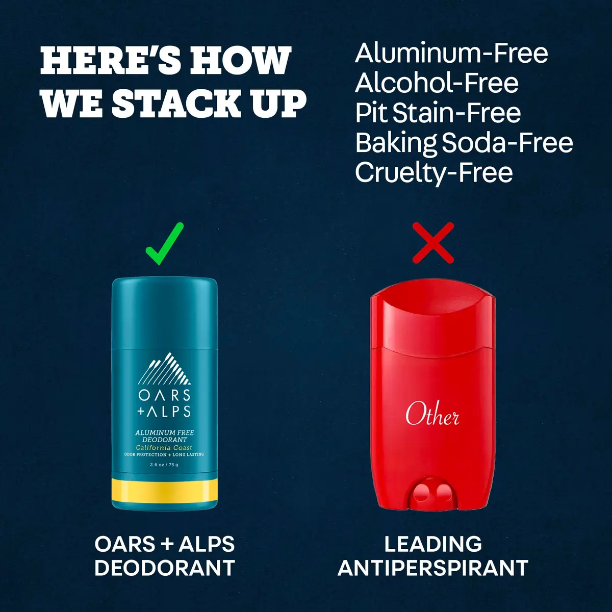 Oars + Alps Aluminum Free Deodorant Stick California Coast 5.2oz (2.6oz x 2) | Odor Protection Without Pit Stains - view 6
