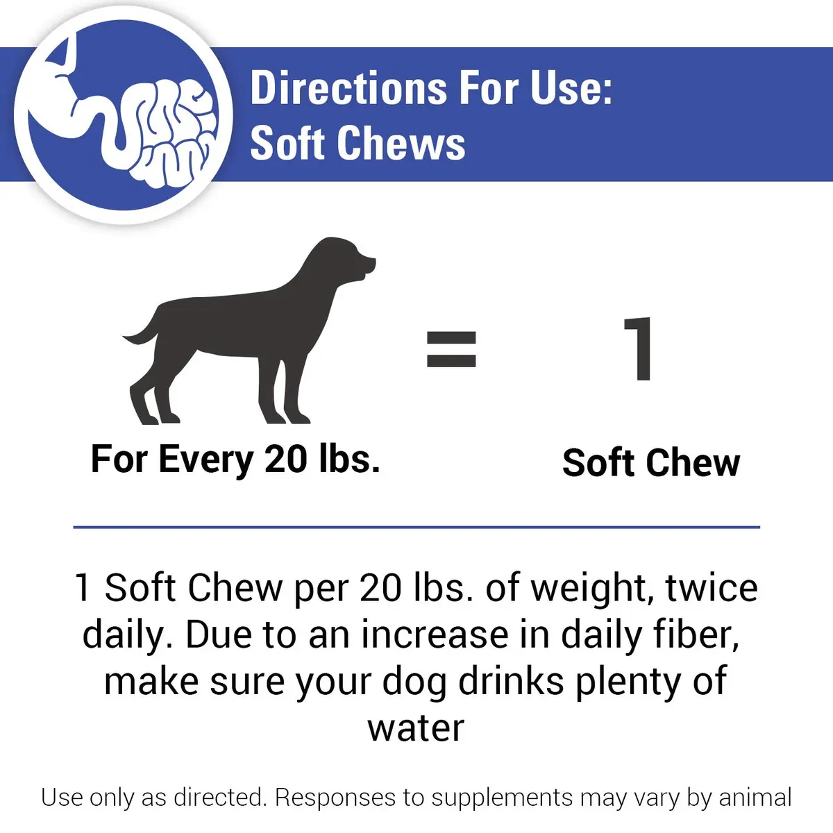 Vet Classics No Scoot for Dogs - 120 Soft Chews | Supports Anal Gland & Bowel Function - view 6