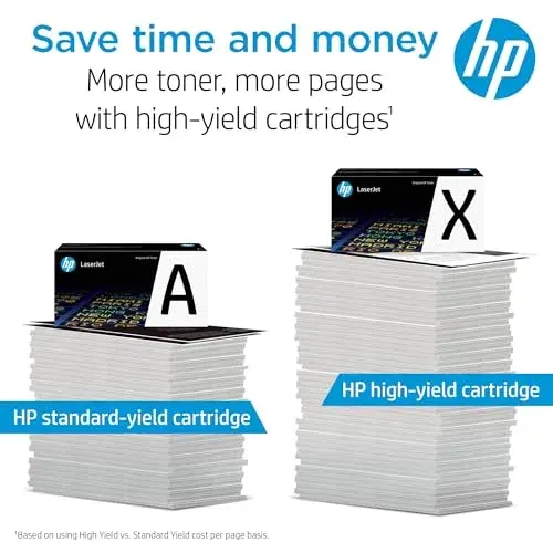 HP 206A Yellow Toner Cartridge W2112A | Authentic USA Import for HP Color LaserJet Pro Printers - view 8