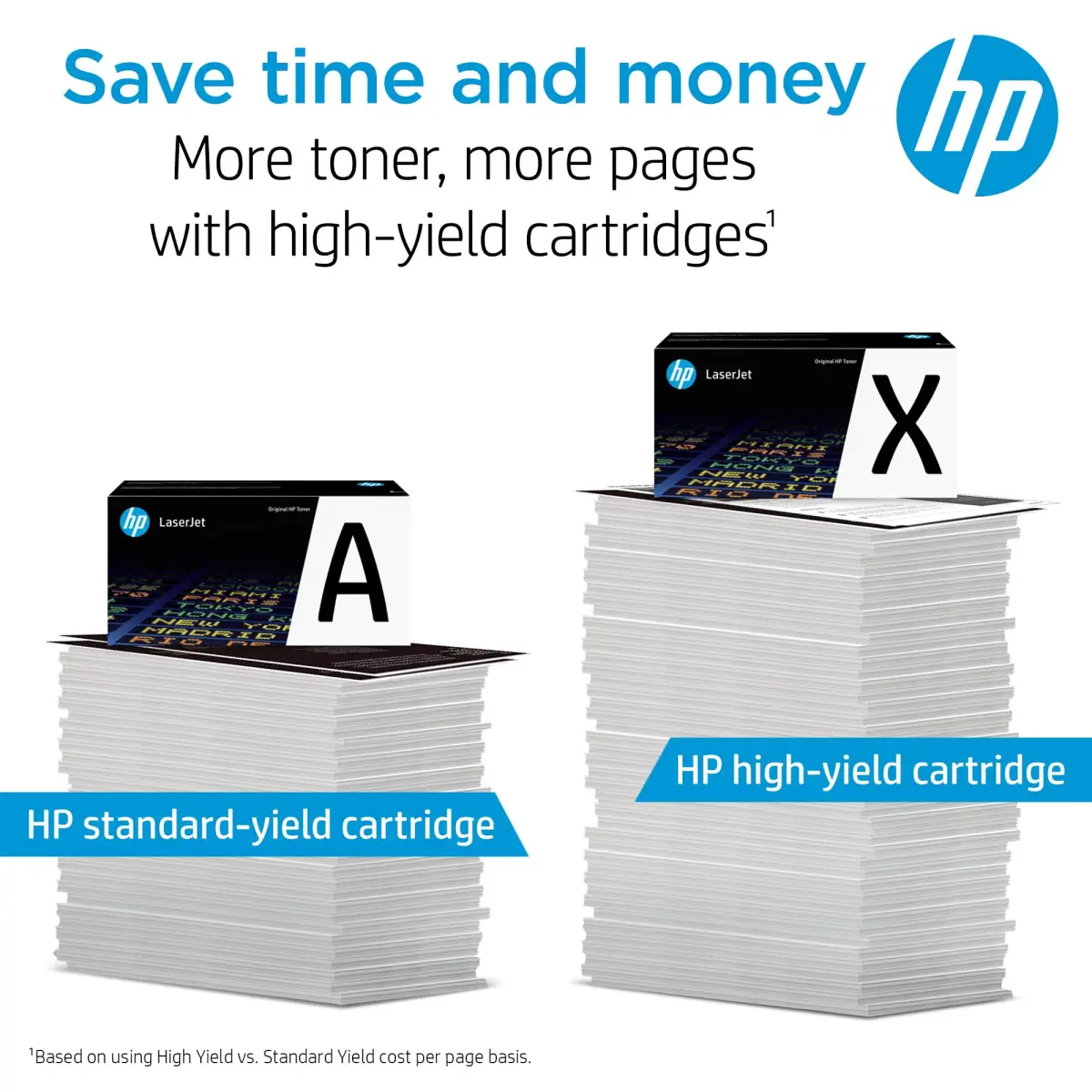 HP 206A Magenta Toner Cartridge | 1250 Pages | W2113A - view 3