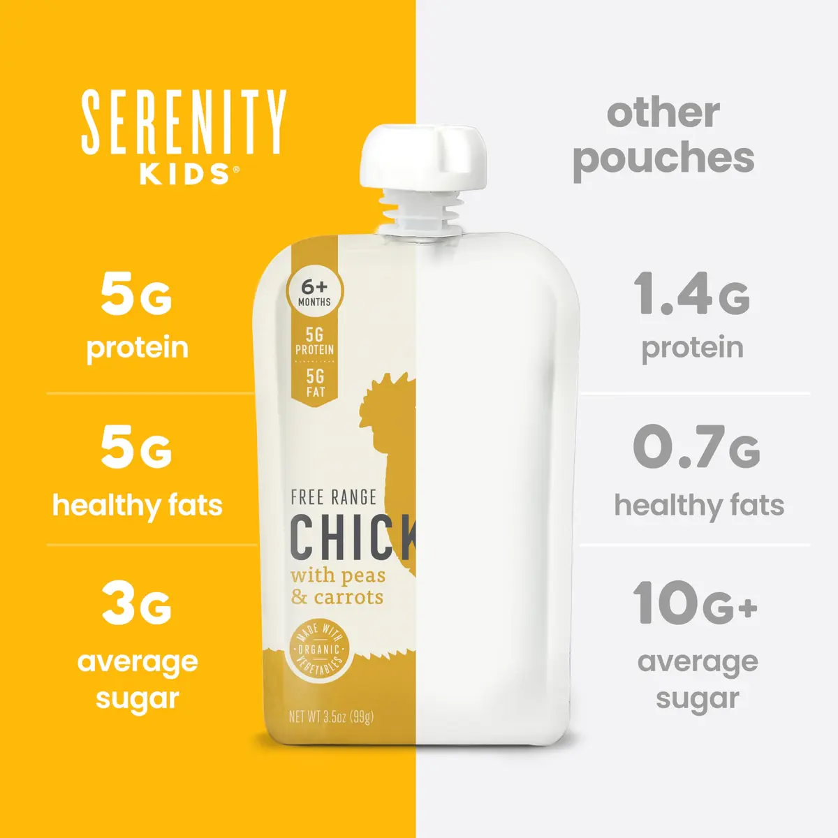 Serenity Kids 6+ Months Chicken Baby Food Pouch | Organic Protein & No Added Sugar (70-120 chars) - view 7