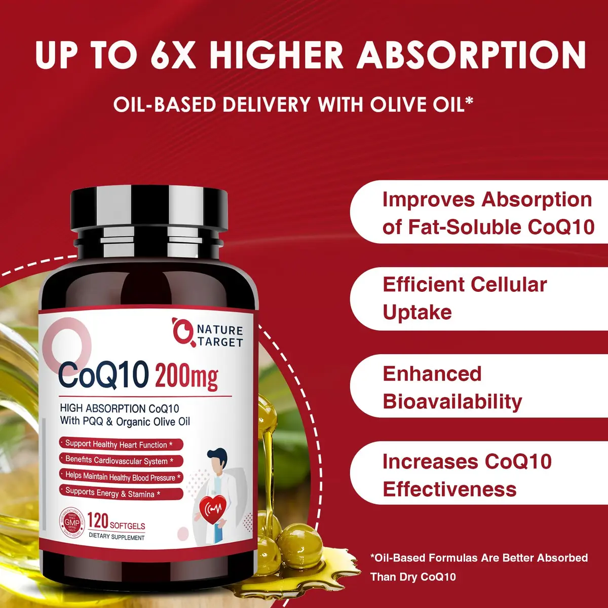 NATURE TARGET CoQ10 200mg Softgels with PQQ, 120 Servings | High Absorption Antioxidant for Heart & Immunity - view 5