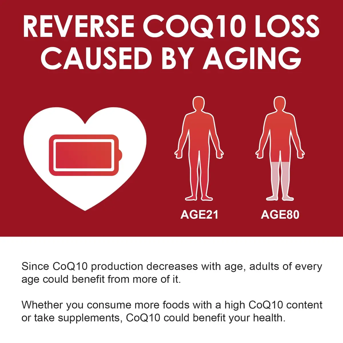 NATURE TARGET CoQ10 200mg Softgels with PQQ, 120 Servings | High Absorption Antioxidant for Heart & Immunity - view 6