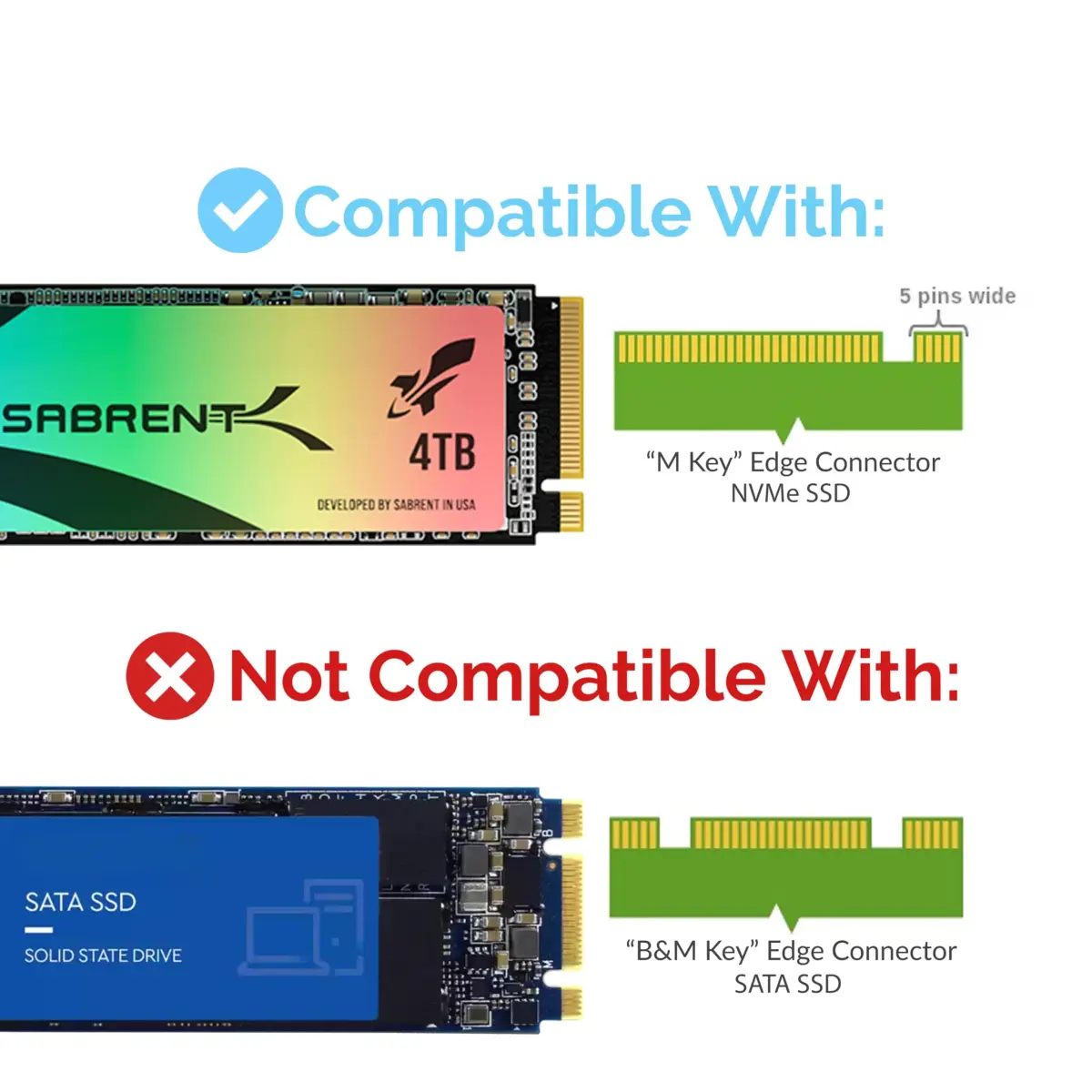 Sabrent M.2 NVMe SSD to PCIe Adapter Card with Heatsink | Supports PCIe x16/x8/x4 Slots, NVMe SSDs 2230-2280 - view 4