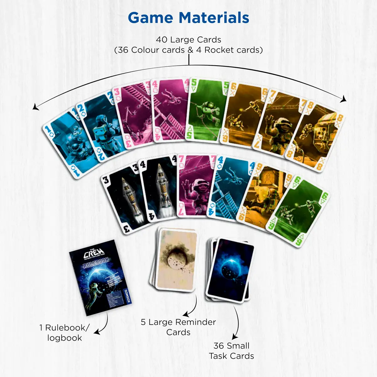 Thames & Kosmos The Crew Quest for Planet Nine Card Game | 50 Missions | Ages 10+ | 3-5 Players - view 3