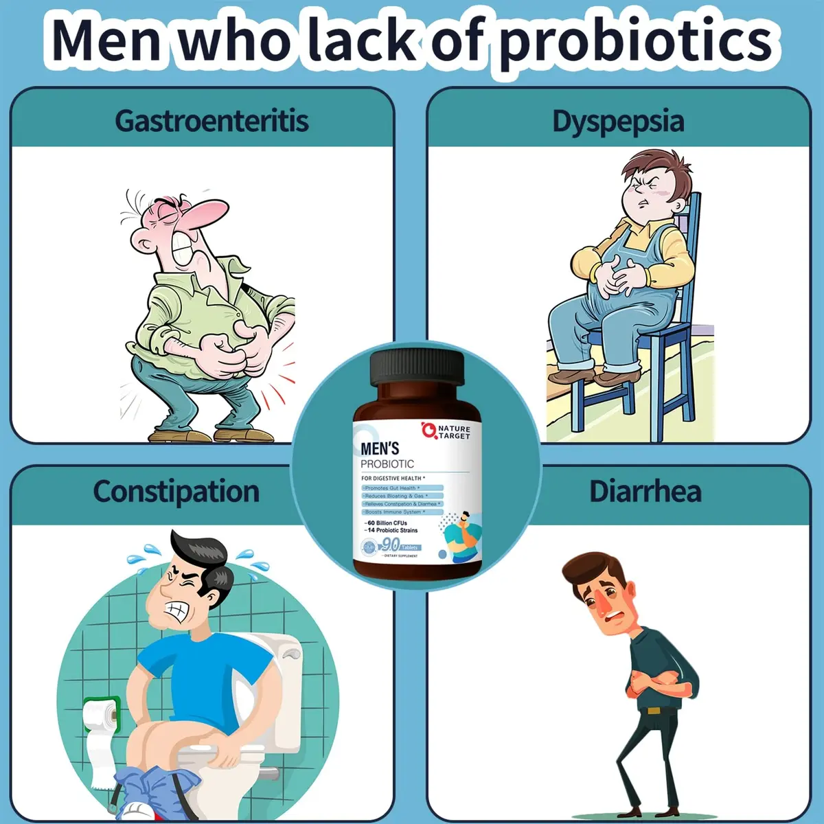 NATURE TARGET Probiotics for Men 90 Veggie Tablets | 60 Billion CFU for Digestive & Immune Support - view 8