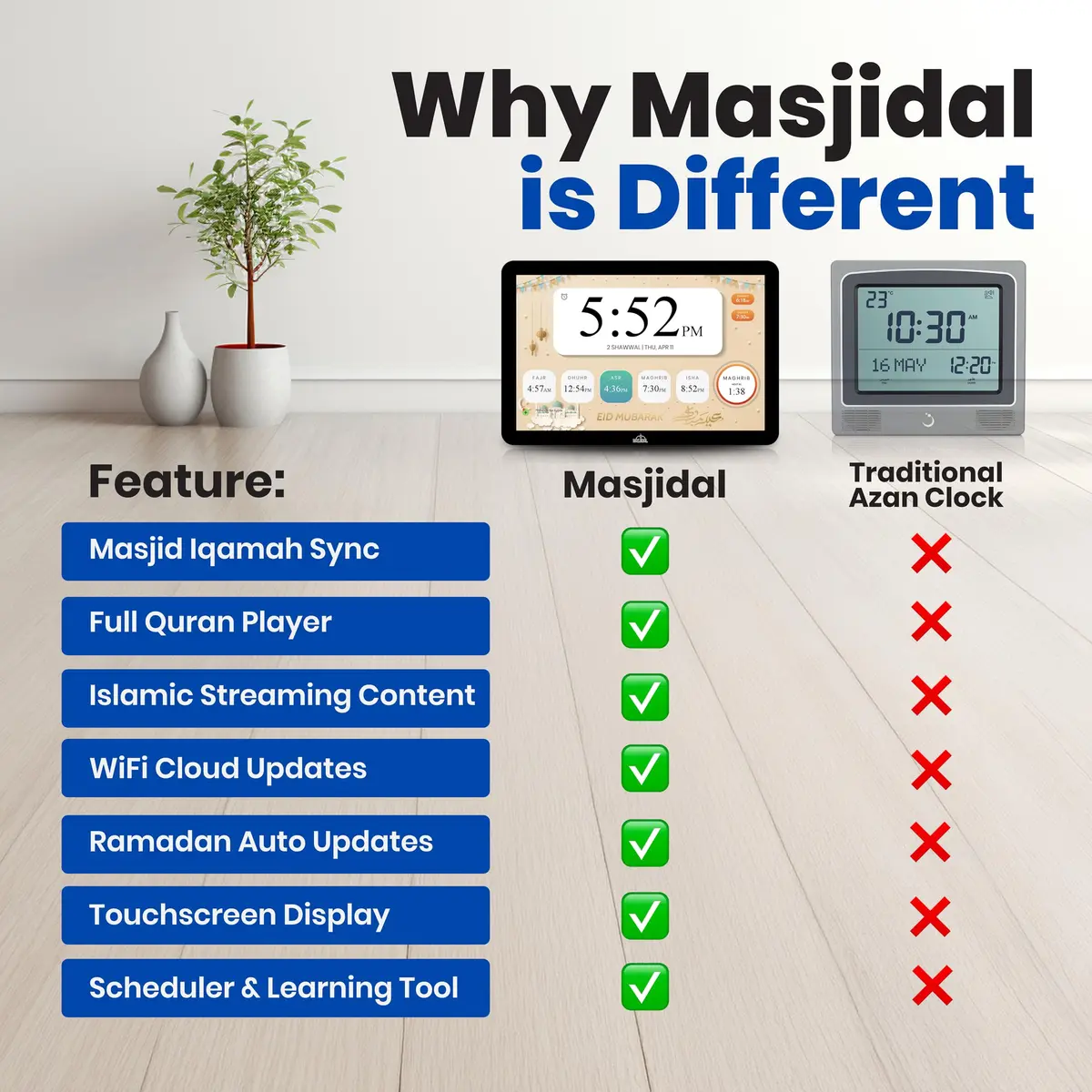 Masjidal 14" Smart WiFi Digital Azan Clock & Islamic Prayer Frame | Automatic Worldwide Prayer & Iqamah Times, Full Quran Player, Athan Alarm, Ramadan Clock, Touchscreen Muslim Home Display, Black - view 3