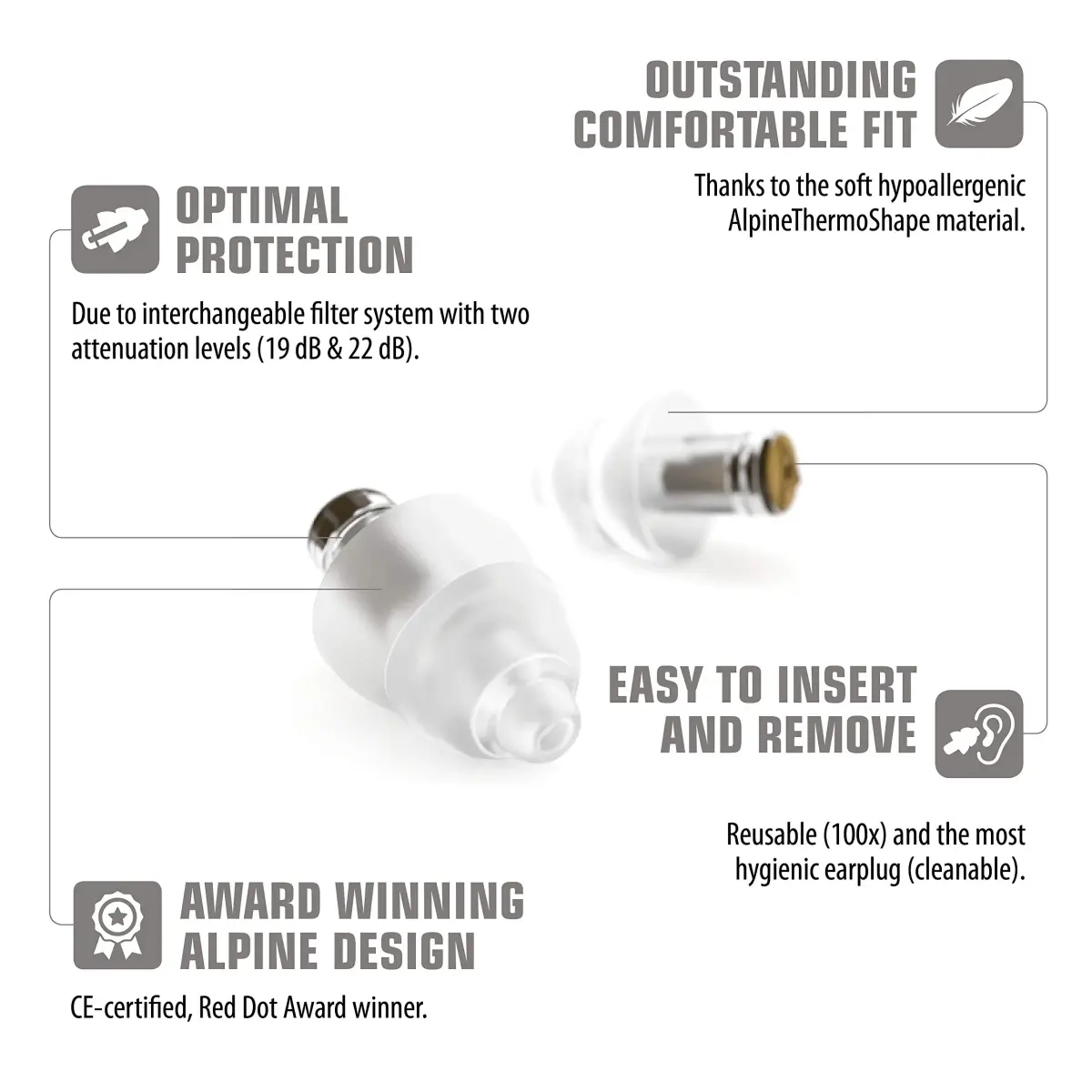 Alpine MusicSafe High Fidelity Earplugs for Musicians 19 & 22 dB Filters | Professional Hearing Protection - view 2