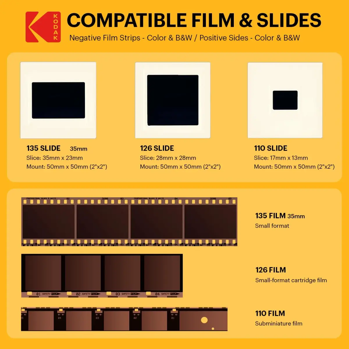 KODAK Slide N Scan Film & Slide Scanner 22MP 5" LCD Screen 135/110/126mm | Converts Negatives & Slides to Digital Files - view 2