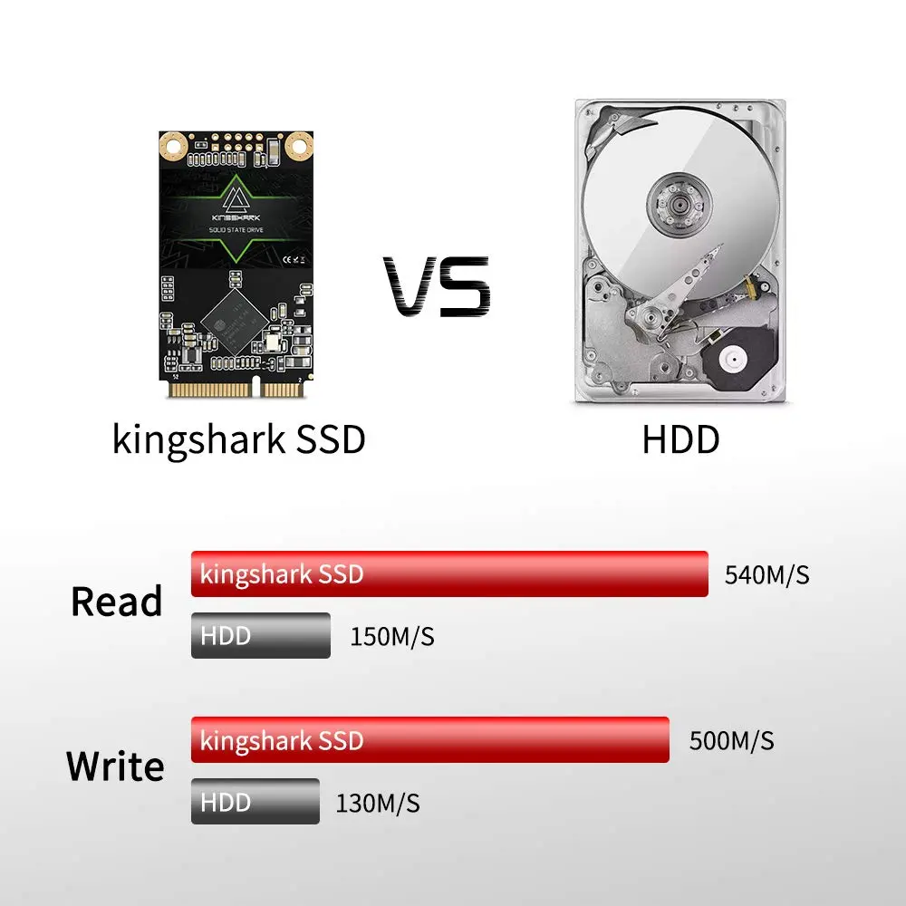 Kingshark Gamer mSATA 64GB Internal Solid State Drive High Performance Hard Drive for Desktop Laptop SATA III 6Gb/s Includes SSD (64GB, Msata) - view 7