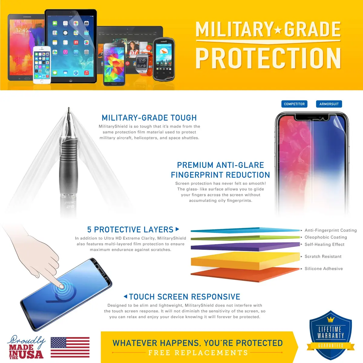 ArmorSuit MilitaryShield Screen Protector 6.7" | Military Grade HD Clear Film - view 8