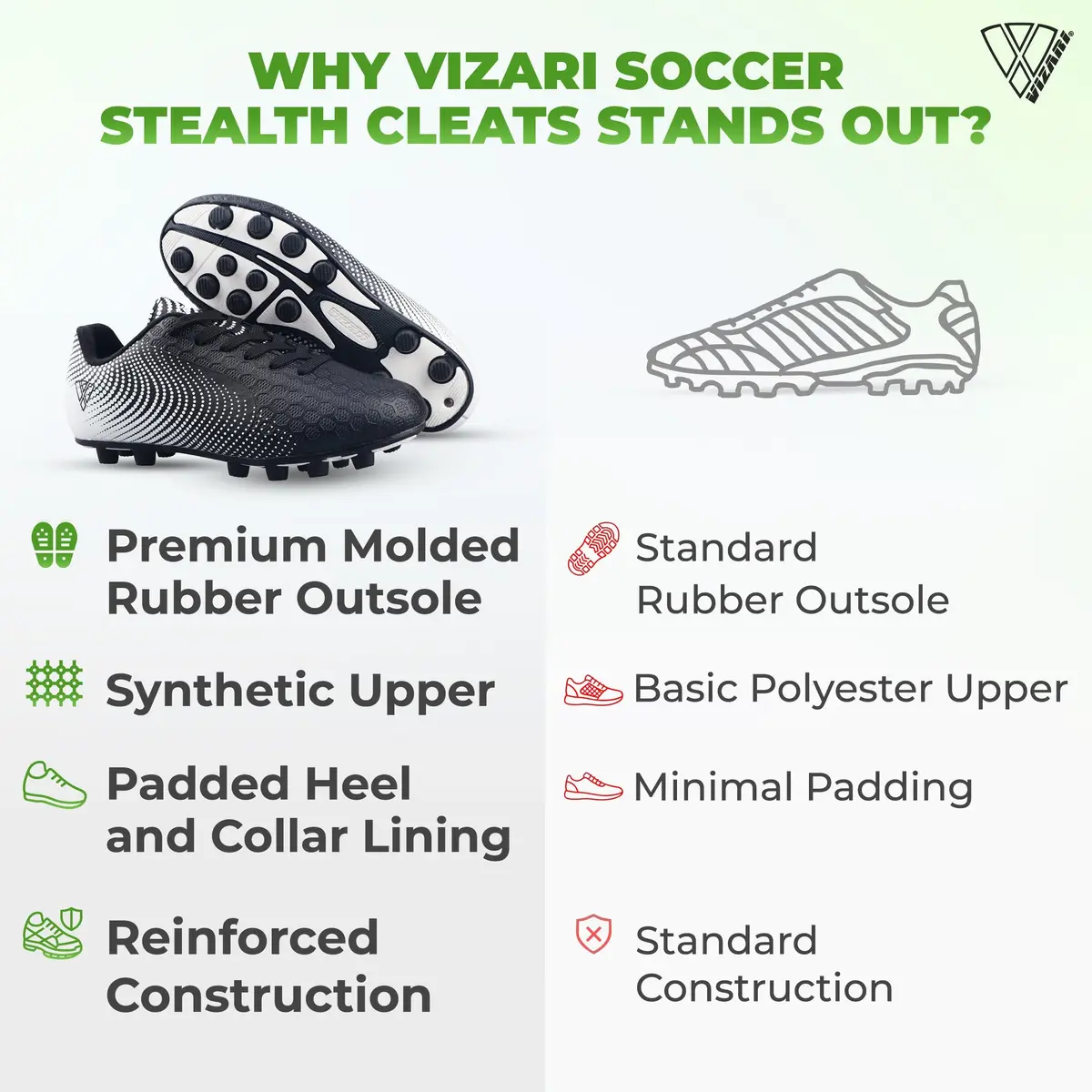 Vizari Stealth Boys Girls Soccer Cleats | Youth Firm Ground Athletic Shoes for Toddler, Little Kid, Big Kid - view 7