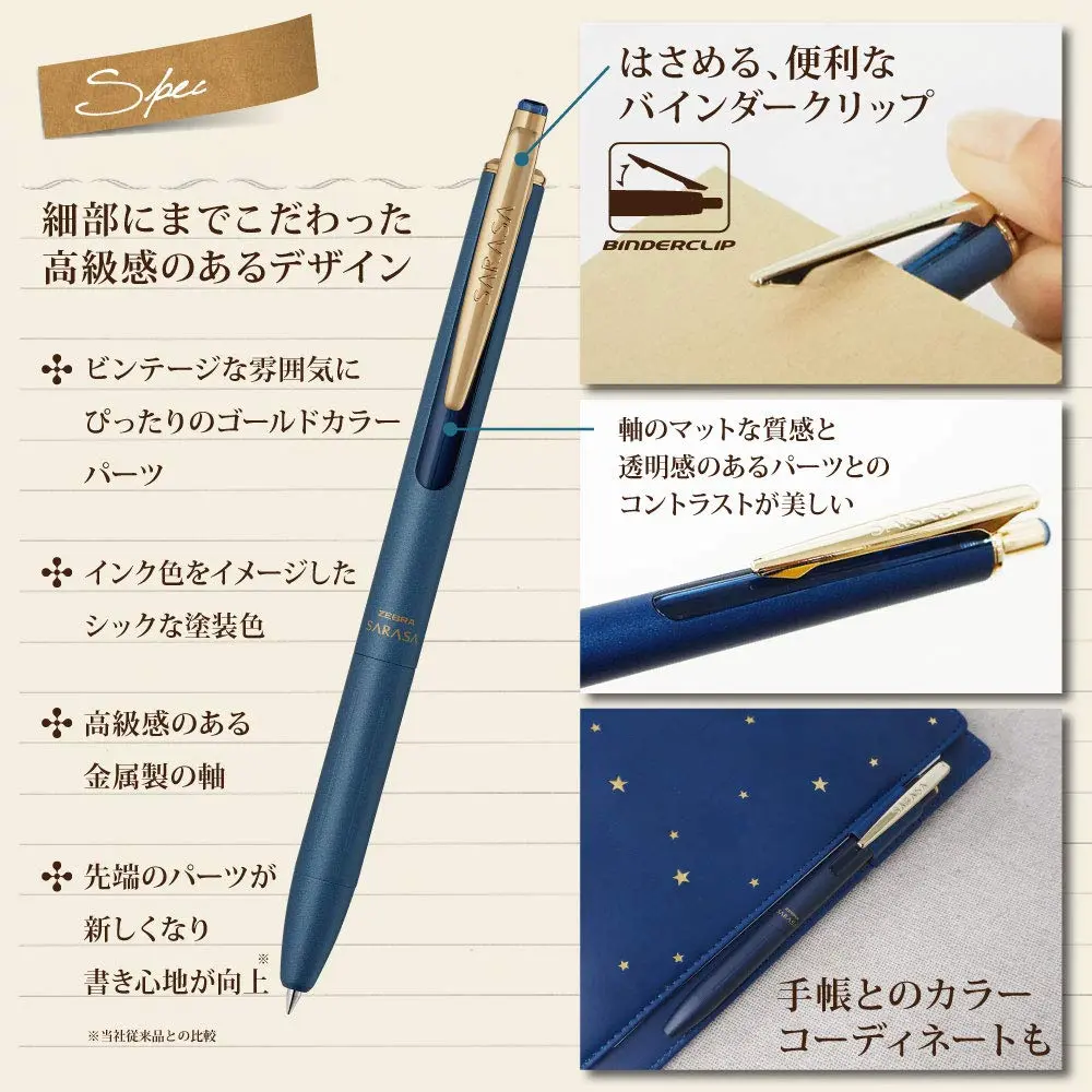 Zebra Sarasa Grand Gel Ballpoint Pen 0.5mm Vintage Blue Black | Luxurious & Water-Resistant - view 5