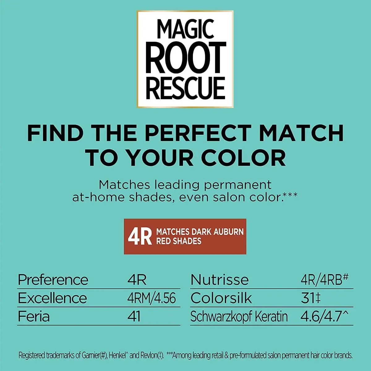 L'Oreal Paris Magic Root Permanent Hair Color Kit 4R Dark Auburn Red, 10-Minute Gray Coverage (2 Count) - view 2