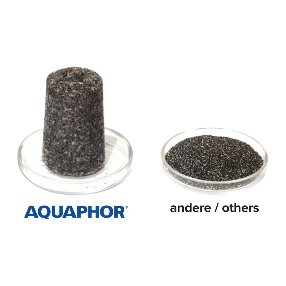 AQUAPHOR Filter Cartridge A5 2 Pack with Magnesium | Filters Limescale, Chlorine, Heavy Metals | 350L Clear Water - view 3