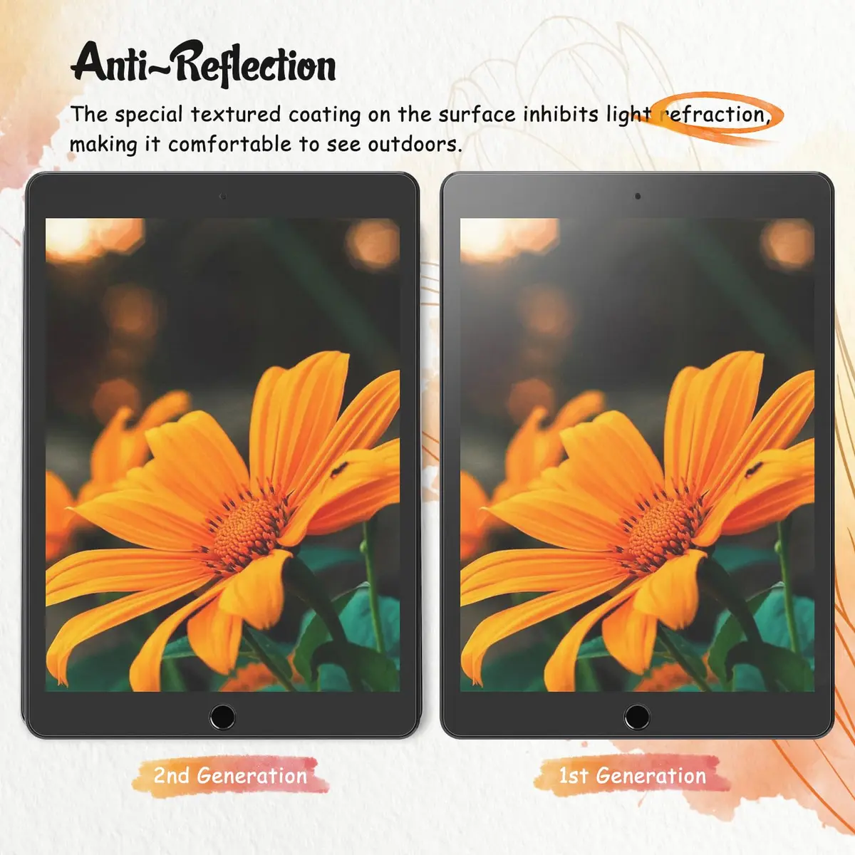 KCT Paperfeel Screen Protector for iPad 10.2 Inch 9th/8th/7th | Anti Glare & Writing Feel - view 6