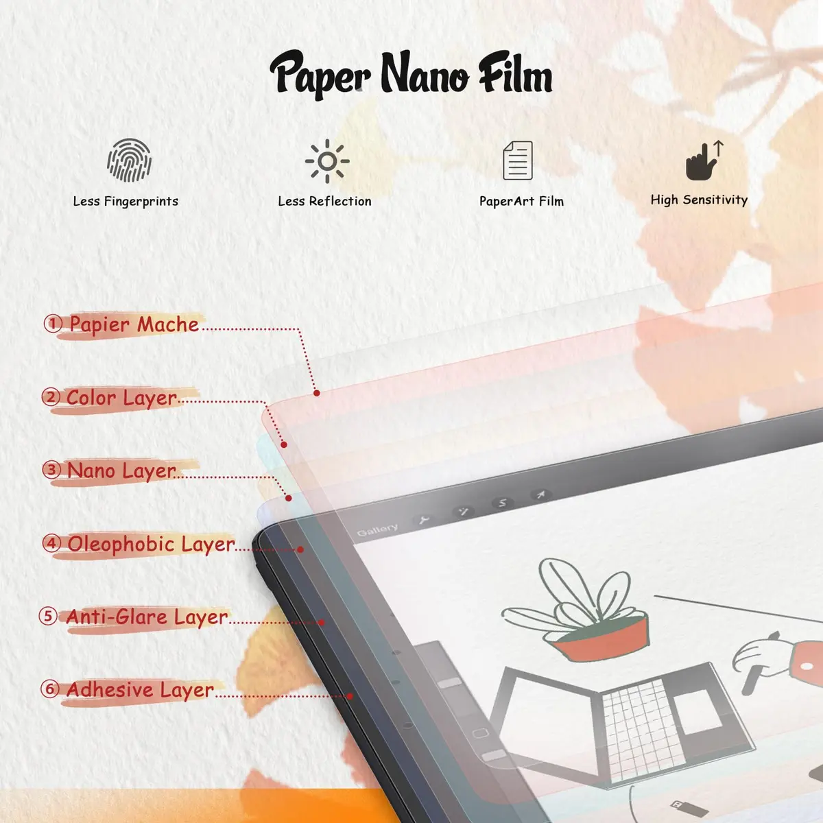 KCT Paperfeel Screen Protector for iPad 10.2 Inch 9th/8th/7th | Anti Glare & Writing Feel - view 4