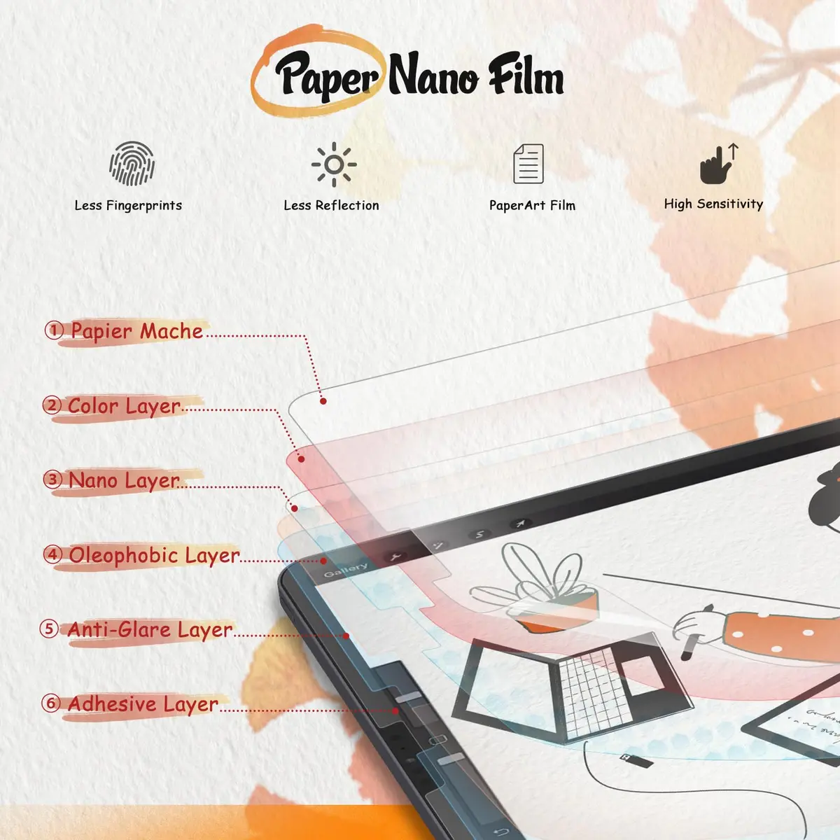 KCT Paperfeel Screen Protector for iPad Pro 12.9 Inch | Matte Anti-Glare, Paper-Like Feel, Compatible with 2022-2018 Models - view 2