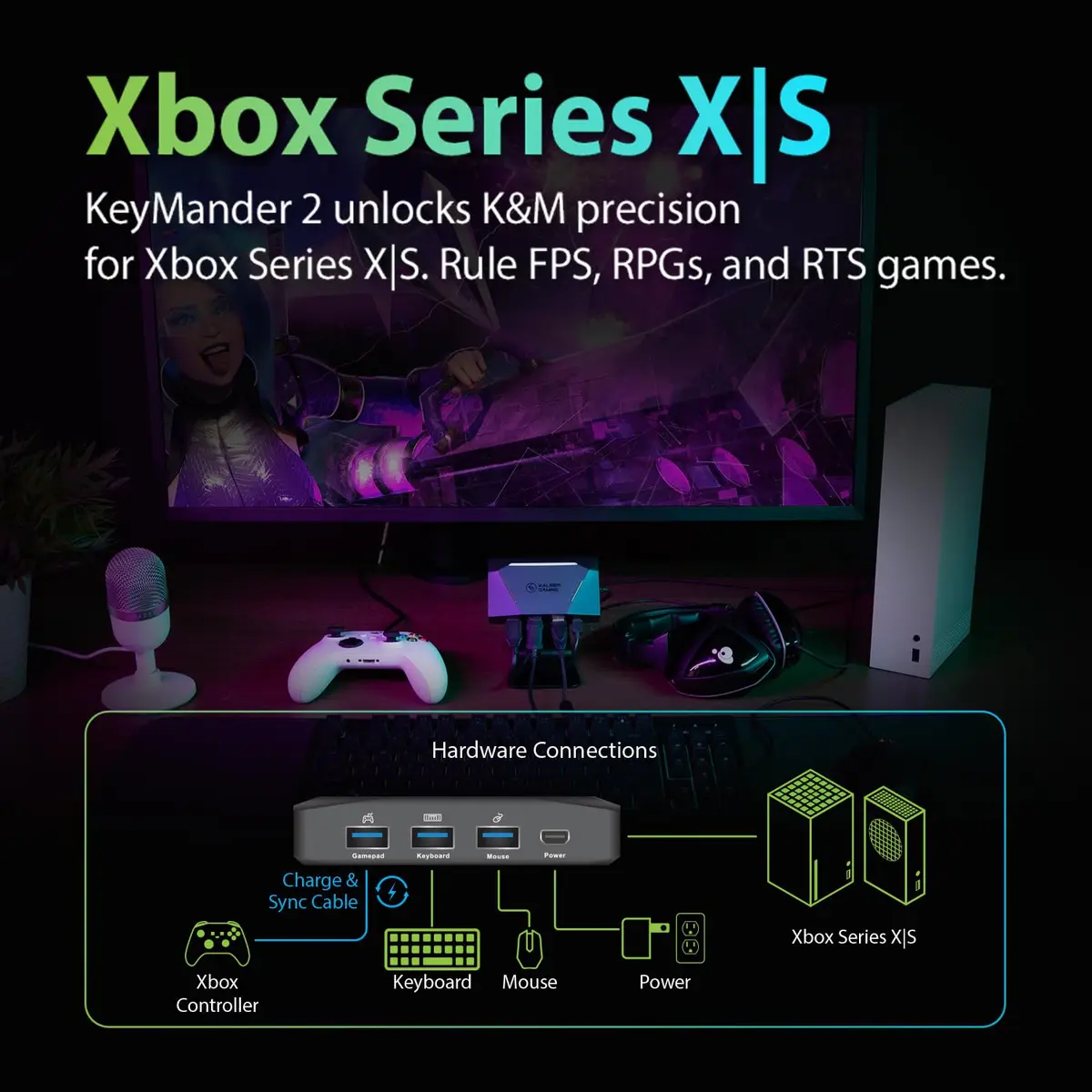 IOGEAR KeyMander 2 Keyboard/Mouse Adapter for Consoles | FPS Mouse Control, PS4, Xbox Series X/S, Switch - view 4