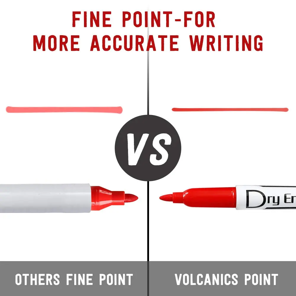 Volcanics Dry Erase Markers, Fine Tip, 10 Colors, 12 Pack | ASTM D-4236 Certified, Low Odor - view 6