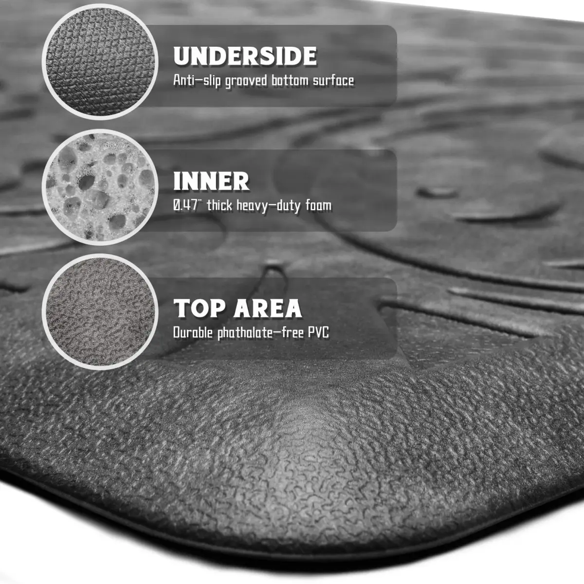 KMAT Anti-Fatigue Kitchen Mat 51cm x 25cm (20" x 1'8") | Cushioned Comfort for Standing Desks - view 3