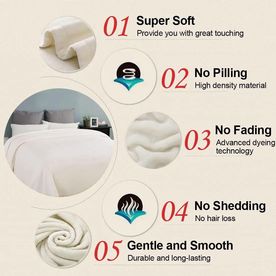 EASELAND California King Fleece Blanket Ivory 102x108 | Ultra-Soft Microfiber Warmth - view 6