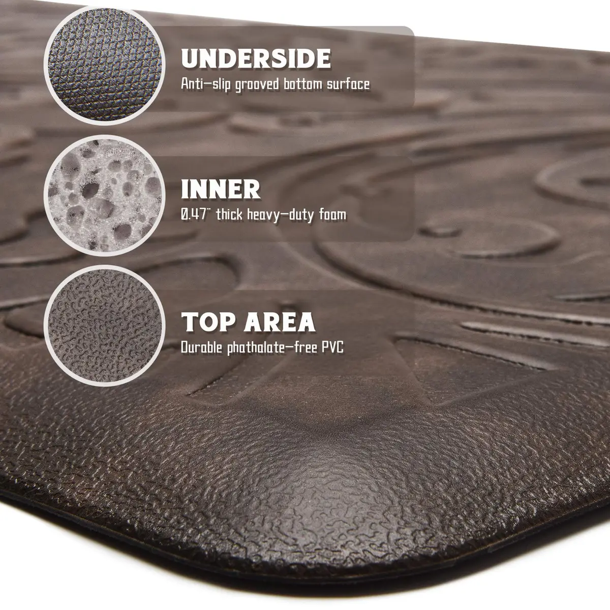 KMAT Anti-Fatigue Kitchen Mat 99cm x 51cm (39" x 20") | Cushioned Comfort Standing Rug for Home & Office - view 3