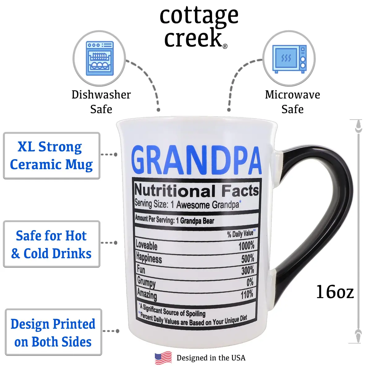 Cottage Creek Grandpa Mug, 16oz Ceramic | Durable & Sentimental Coffee Cup for Grandparents - view 2