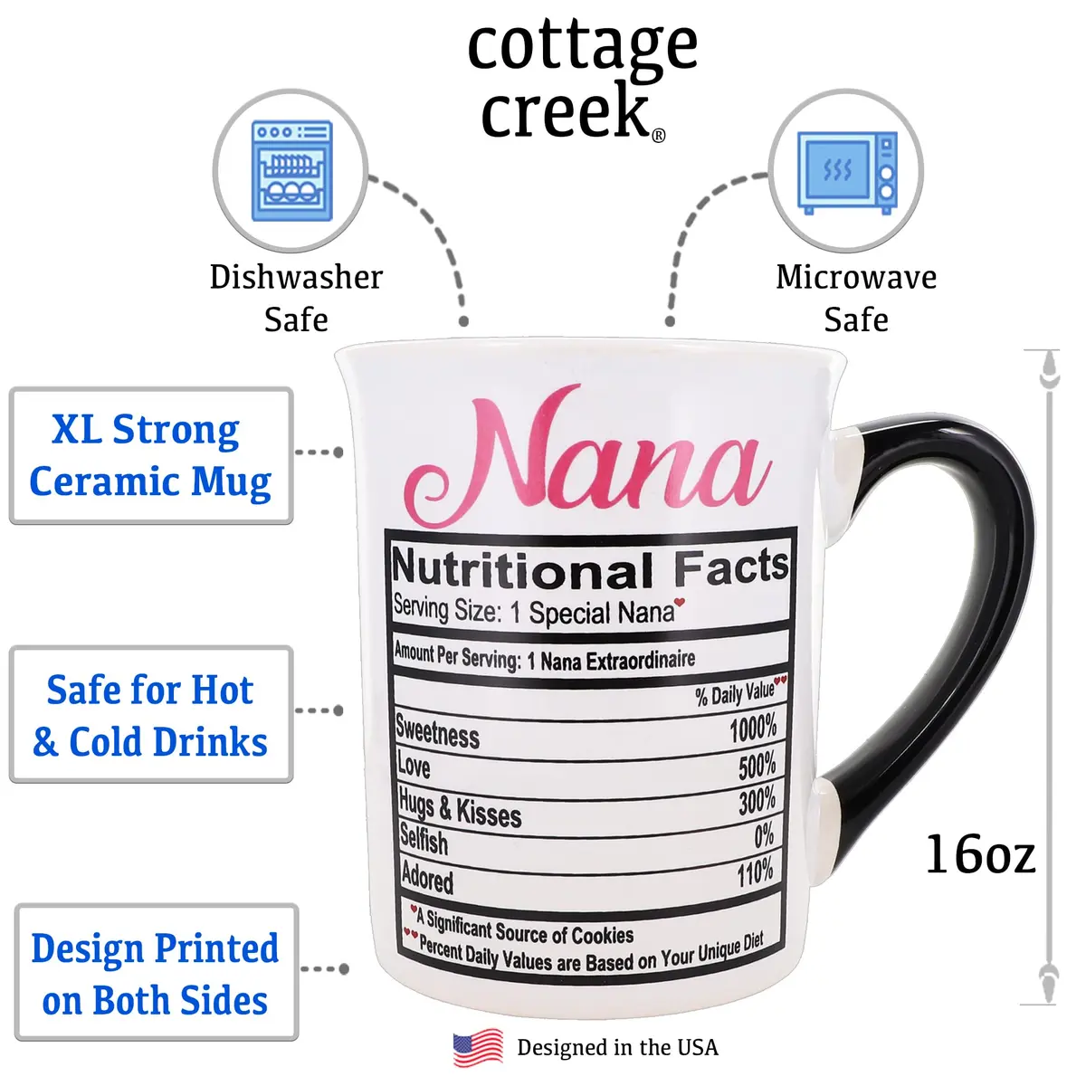 Cottage Creek Nana Mug 16 oz Ceramic Coffee Cup Gift Boxed | Heartfelt Nana Gift for Mom & Grandma - view 2
