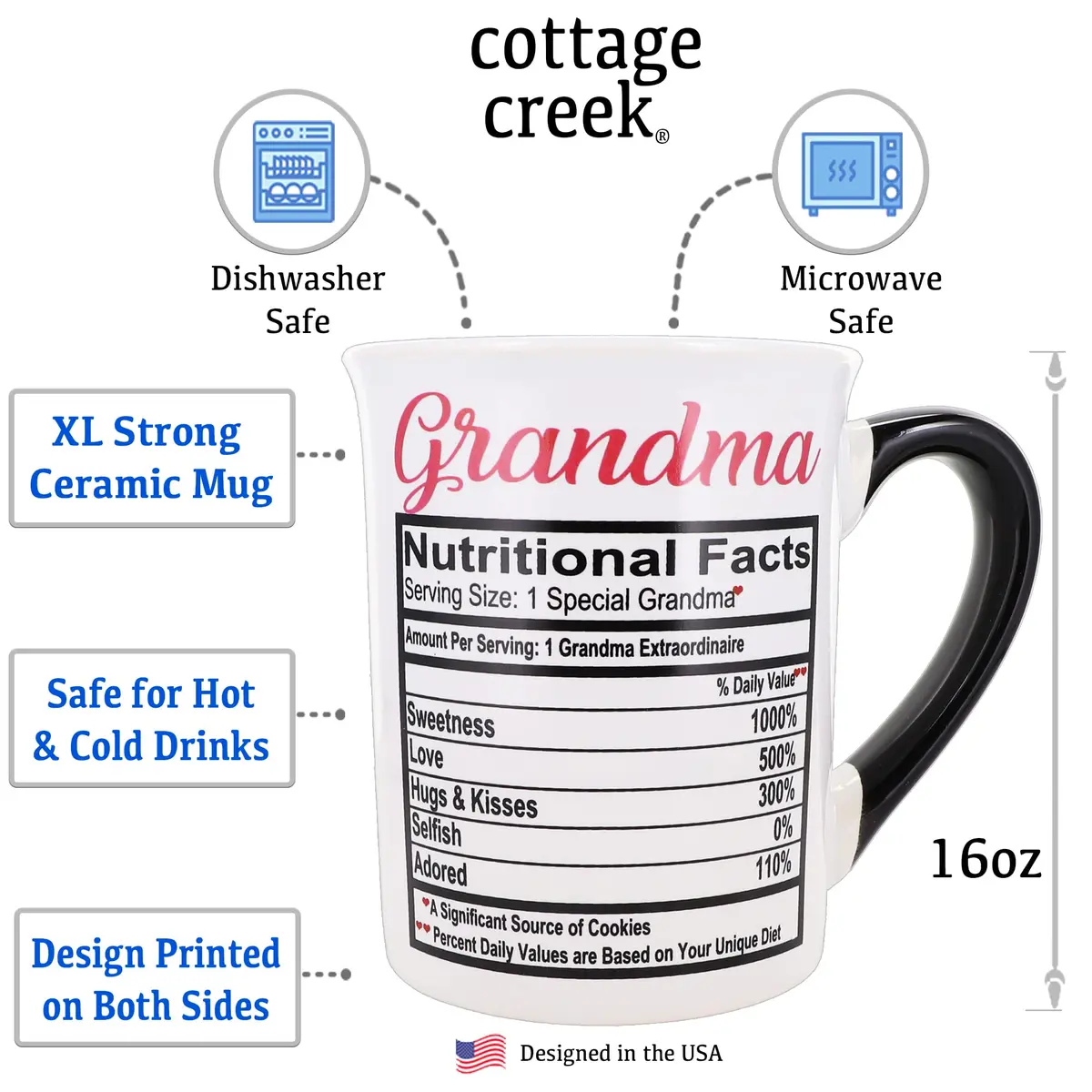 Cottage Creek Grandma Coffee Mug, 16oz Ceramic | Heartwarming Gift for Grandma - view 2