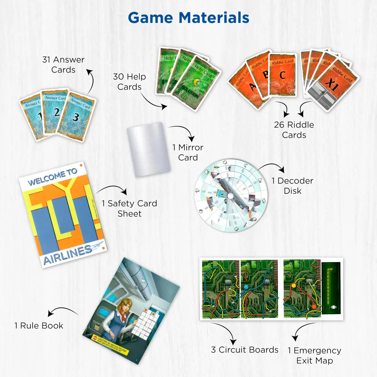 Thames & Kosmos EXIT: The Stormy Flight | Family & Kids Card Game, 1-4 Players, 2-Hour Adventure - view 3