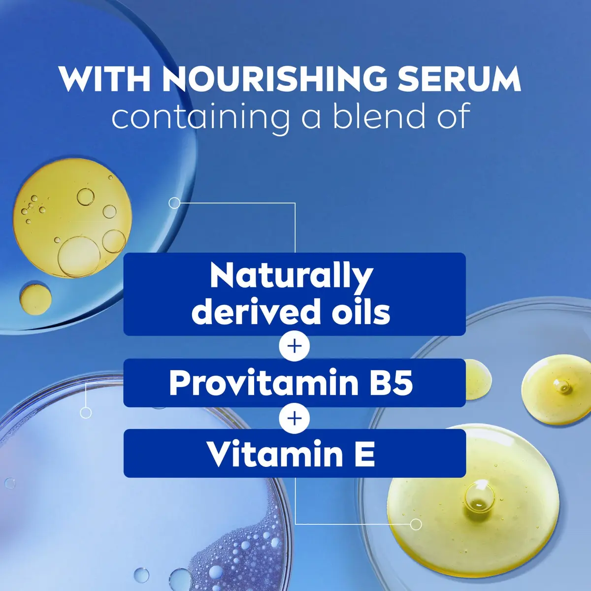 NIVEA Nourishing Care Body Wash with Nourishing Serum, 60 fl oz (1.77 L) | Hydrates Dry Skin - view 7