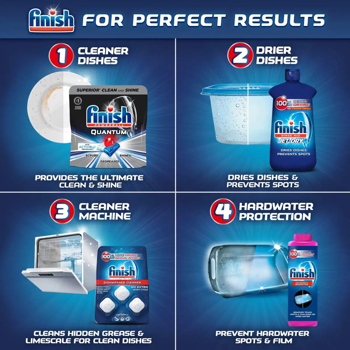Finish All in 1 Dishwasher Tablets 38 Count | Deep Clean & Shine for Indian Kitchens - view 6