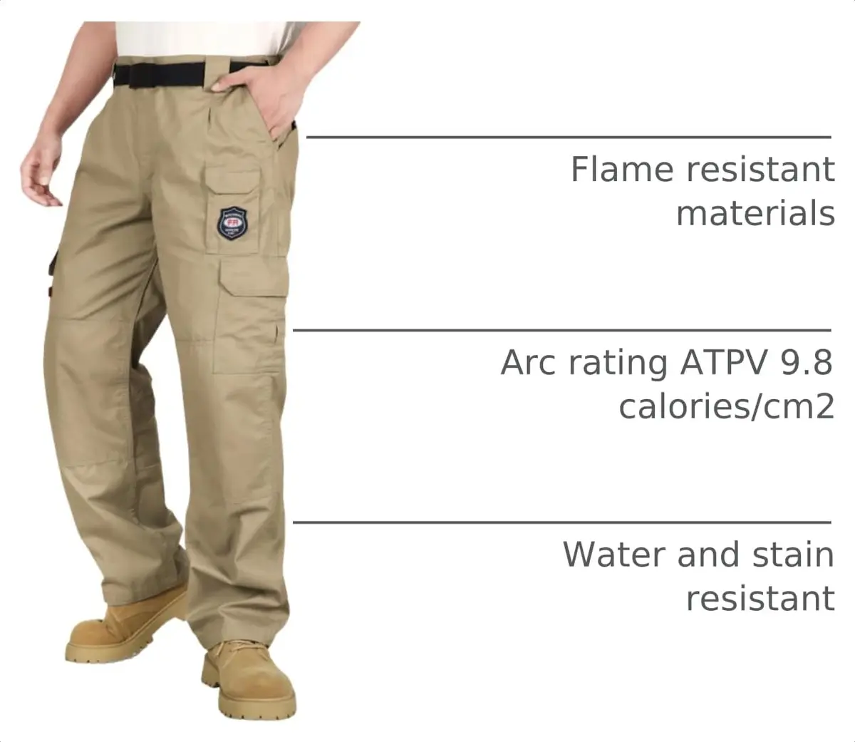 BOCOMAL Men's Flame Resistant Cargo Pants 44W x 32L | NFPA 2112 Certified, Water & Oil Resistant - view 4