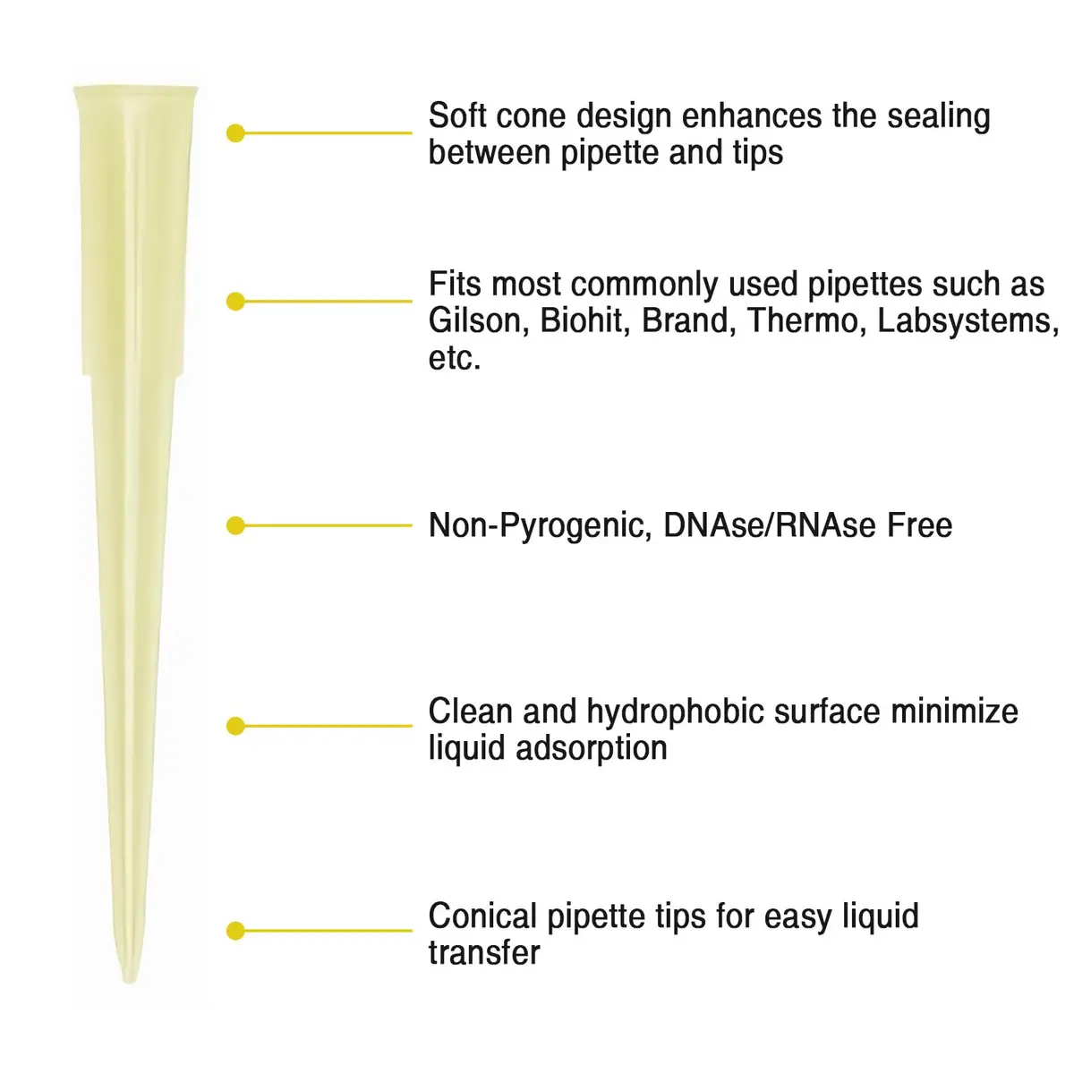 PRECIPETTE 200ul Universal Pipette Tips Yellow 1000pcs | Non-Pyrogenic, DNAse/RNAse Free - view 2