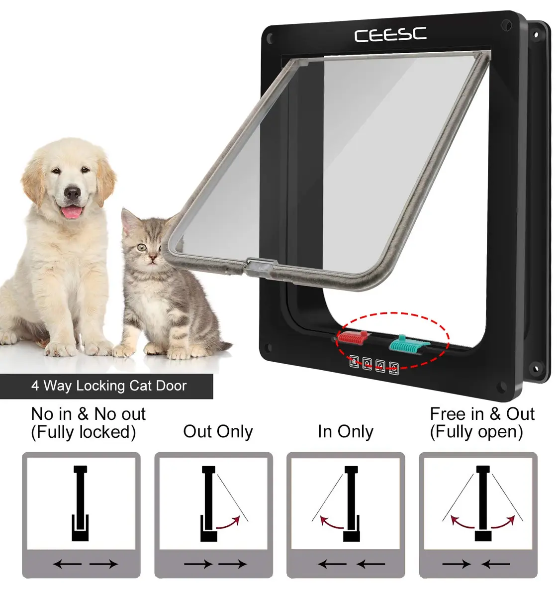CEESC X-Large Black Cat Door for Interior/Exterior, 24.9cm x 28cm x 5.5cm (9.8"W x 11"H x 2.15"D) | 4-Way Locking ABS Pet Door for Pets up to 12.5 kg - view 3