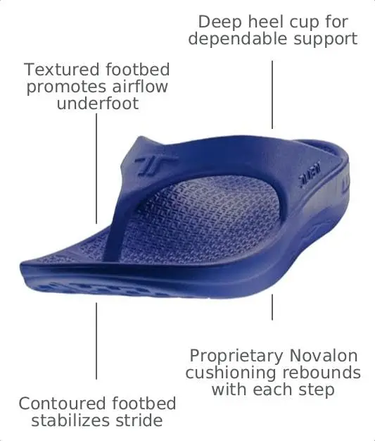 Telic Unisex Adult Energy Flip Flop Sandals, Deep Ocean, 15 Women/14 Men | Pillow-Soft, Waterproof, Supportive (70-120 chars) - view 4