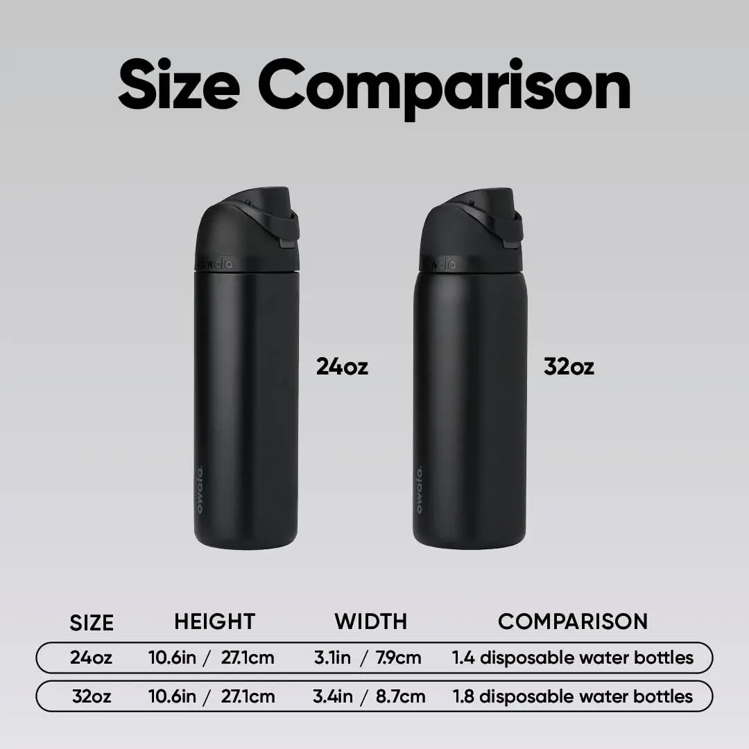 Owala FreeSip Insulated Stainless Steel Water Bottle 32 oz (946ml) Very, Very Dark | Keeps Cold 24 Hours - view 5