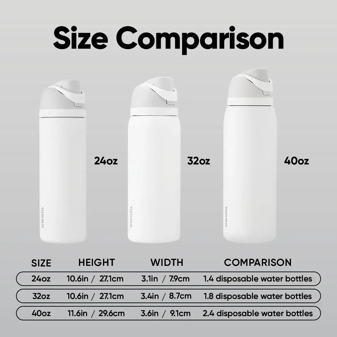 Owala FreeSip Insulated Water Bottle 32 oz (946 ml) | Locks for Travel - view 5