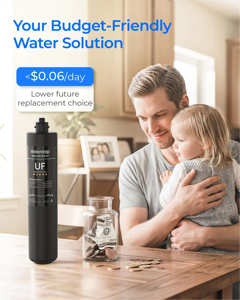 Waterdrop RF15-UF Water Filter Replacement for WD-15UA-UF/15UB-UF/15UC-UF | 2 Years, 19,000 Gallons, Lead & Chlorine Reduction - view 6