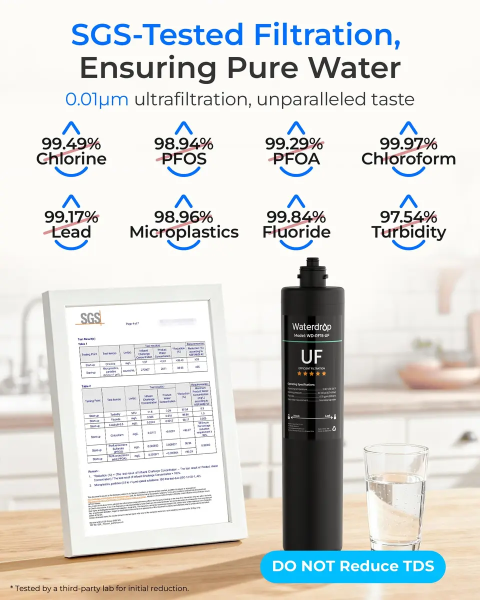 Waterdrop RF15-UF Water Filter Replacement for WD-15UA-UF/15UB-UF/15UC-UF | 2 Years, 19,000 Gallons, Lead & Chlorine Reduction - view 3