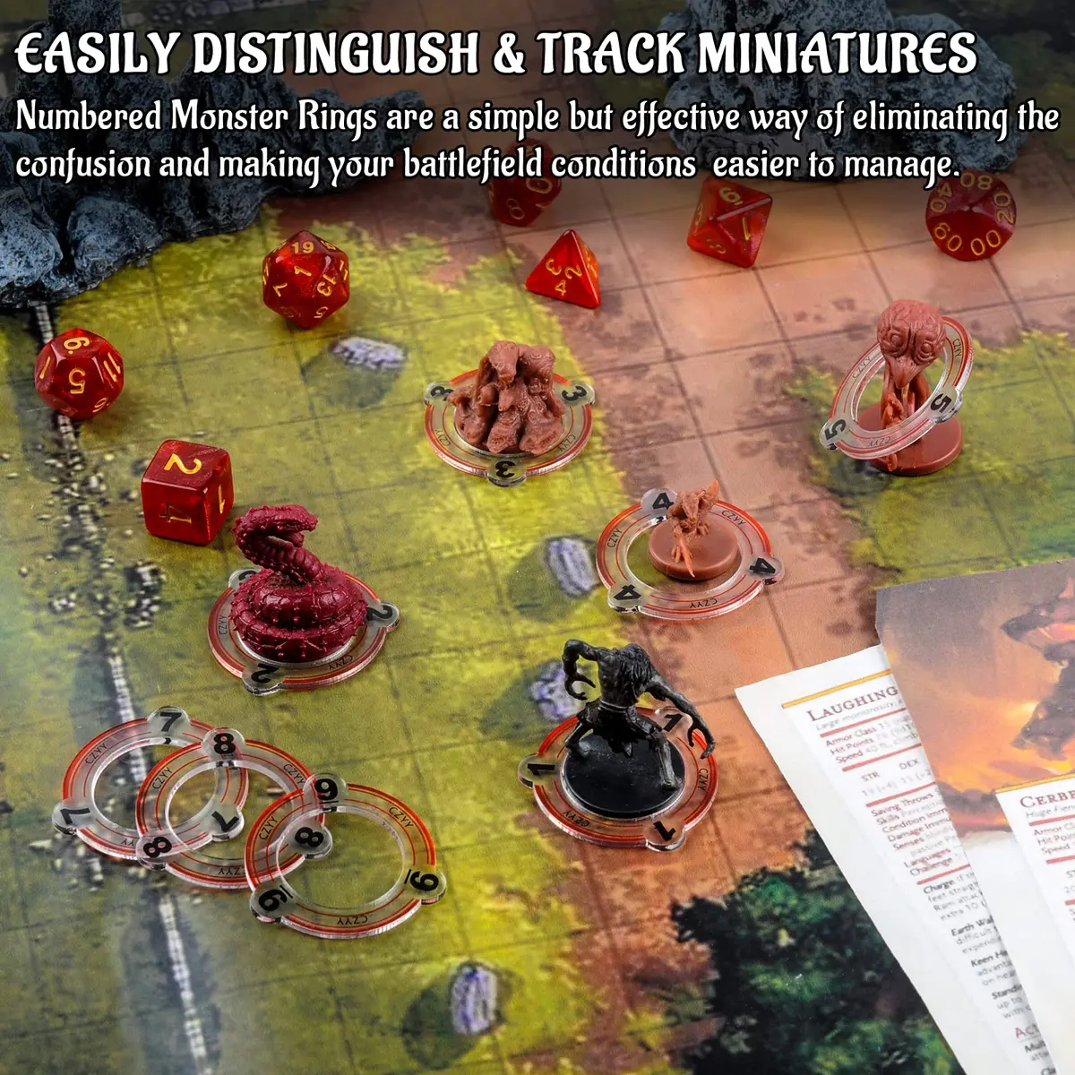 CZYY Numbered Monster Rings, 30 Acrylic RPG Miniature Markers (25mm Inner Diameter, 38mm Outer Diameter) - view 2